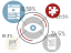 Demand Generation Agency Results