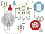 Content Marketing Agency
